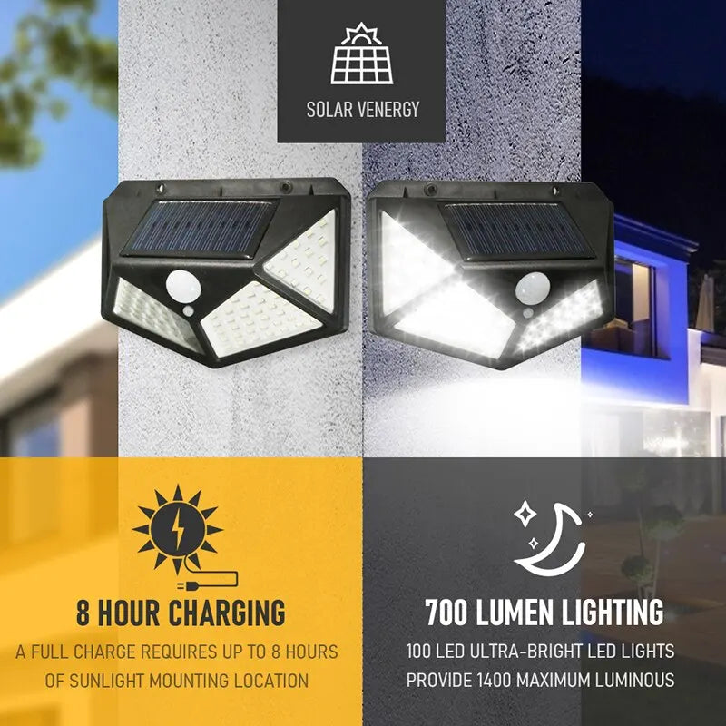 4 Sides Luminous 100 LED Solar Wall Lamp with Motion Sensor